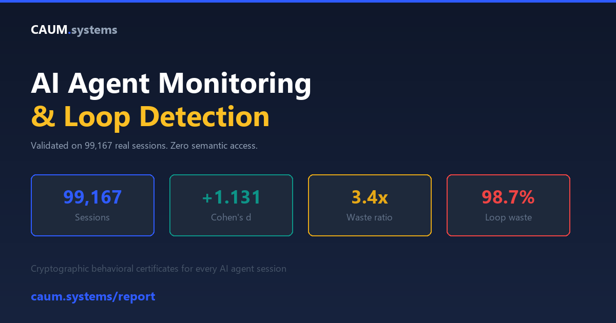 CAUM Systems - Zero-Semantic Structural Observability for AI Agents